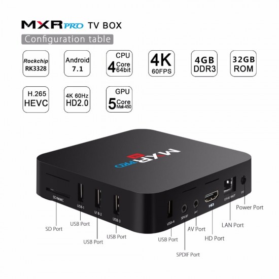 تيفي بوكس اندرويد بالمواصفات الخارقة | Quad Core 4GB DDR3 RAM 32GB ROM Android 7.1